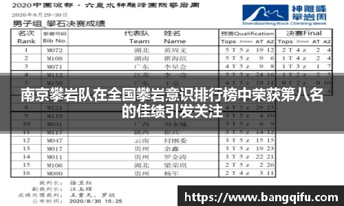 PG不凡成就非凡